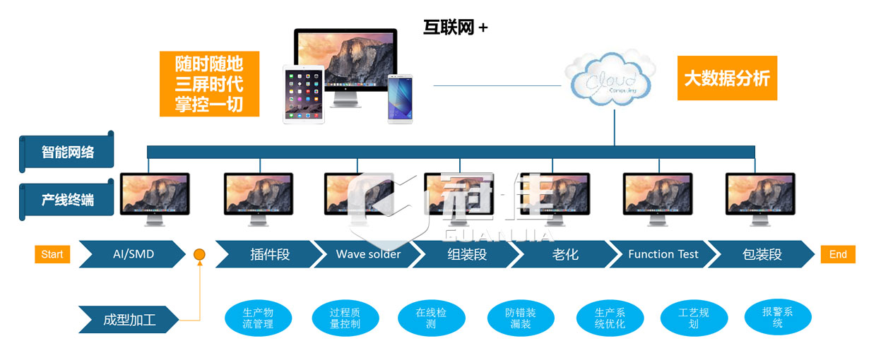 大數據.jpg